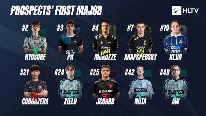 StarLadder Major迎来19位新星！kyousuke领衔十大潜力新人亮相布达佩斯